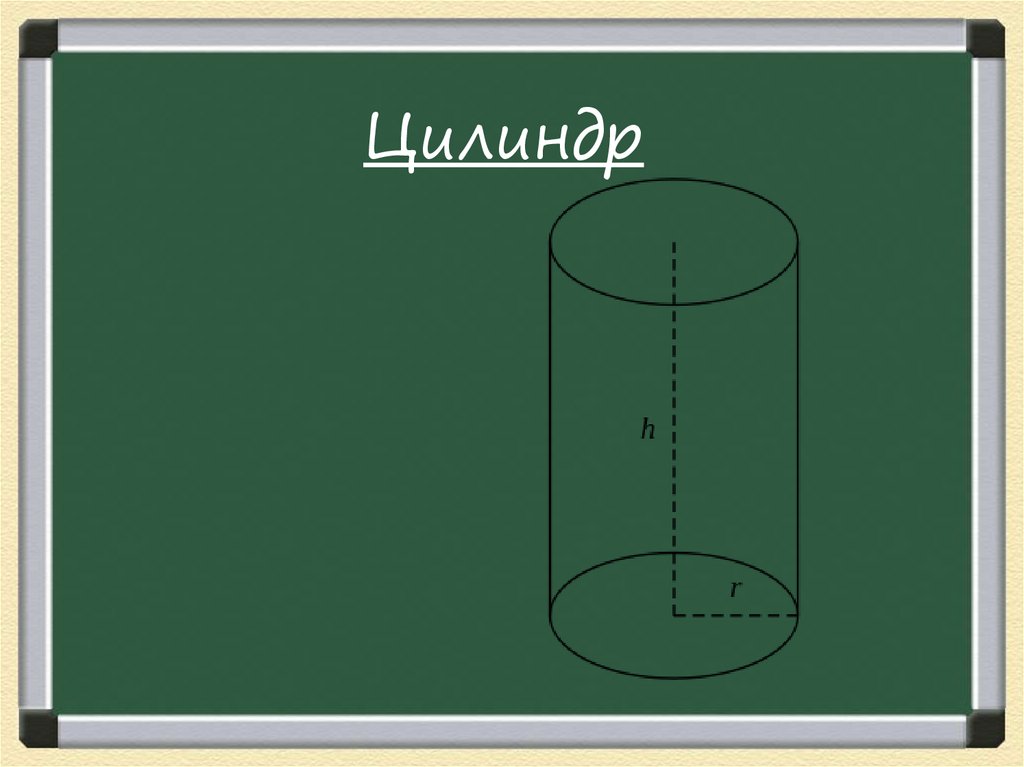 Цилиндр презентация қазақша