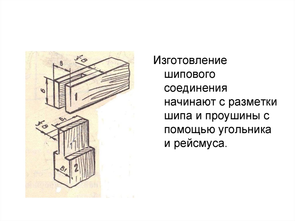 Шиповые соединения 7 класс