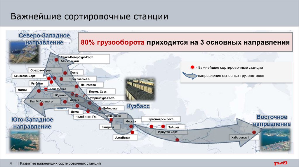 Карта сортировочных станций