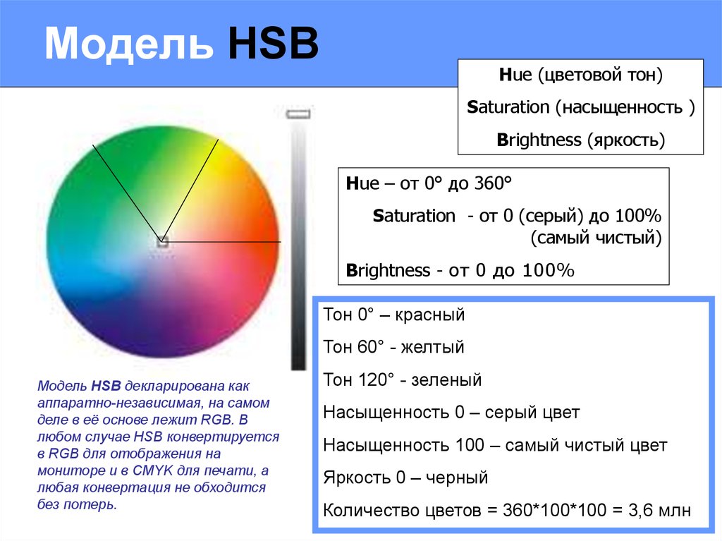 Формула яркости rgb. HSB цветовая модель. HSB цветовая модель цвета. Цветовые модели HSB И RGB. Аппаратно независимые цветовые модели.