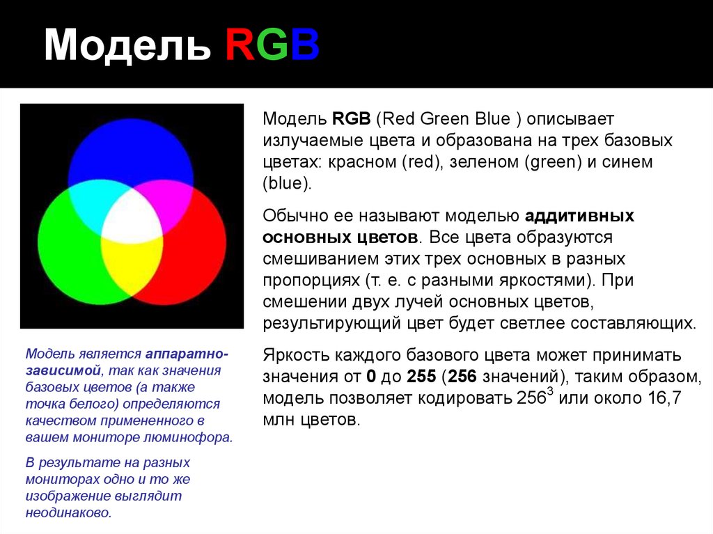 В модели rgb используются цвета. Цветовая модель RGB. Различные цветовые модели. Сообщение о цветовой модели RGB. Опишите цветную модель RGB.