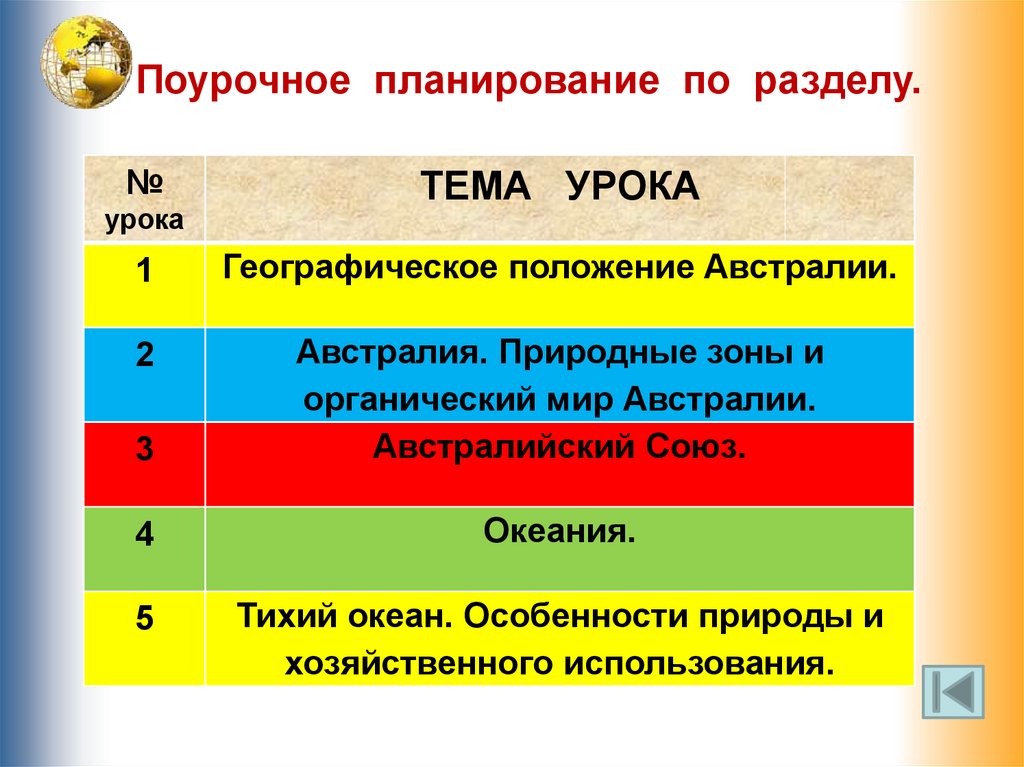 Австралия и океания презентация по географии 11 класс