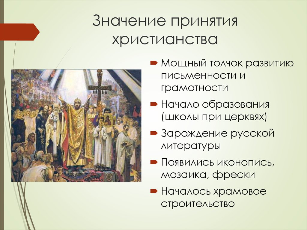 Принятие христианства на руси личности. Принятие христианства в древней Руси. Значение принятия христианства.