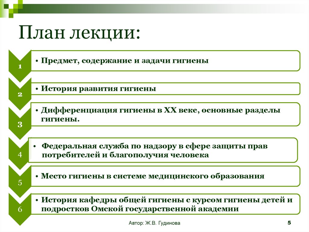 Содержание вещи. Задачи коммунальной гигиены. Предмет и содержание гигиены. Предмет и задачи общей гигиены. Основные разделы гигиены.