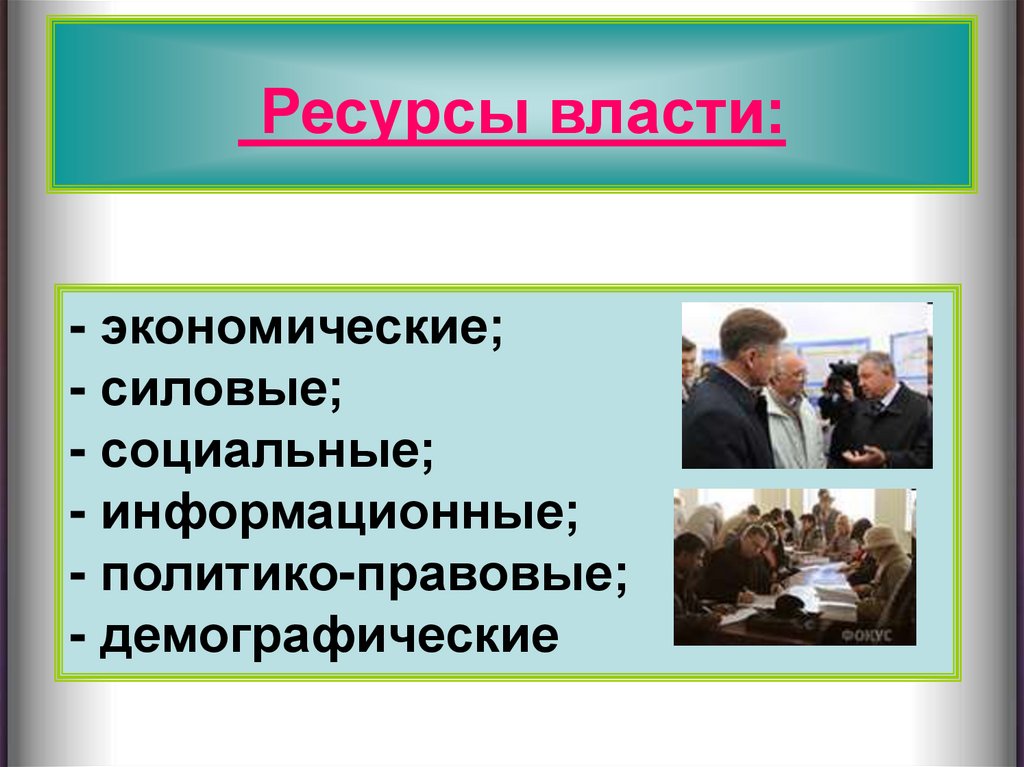 Основания и ресурсы власти презентация