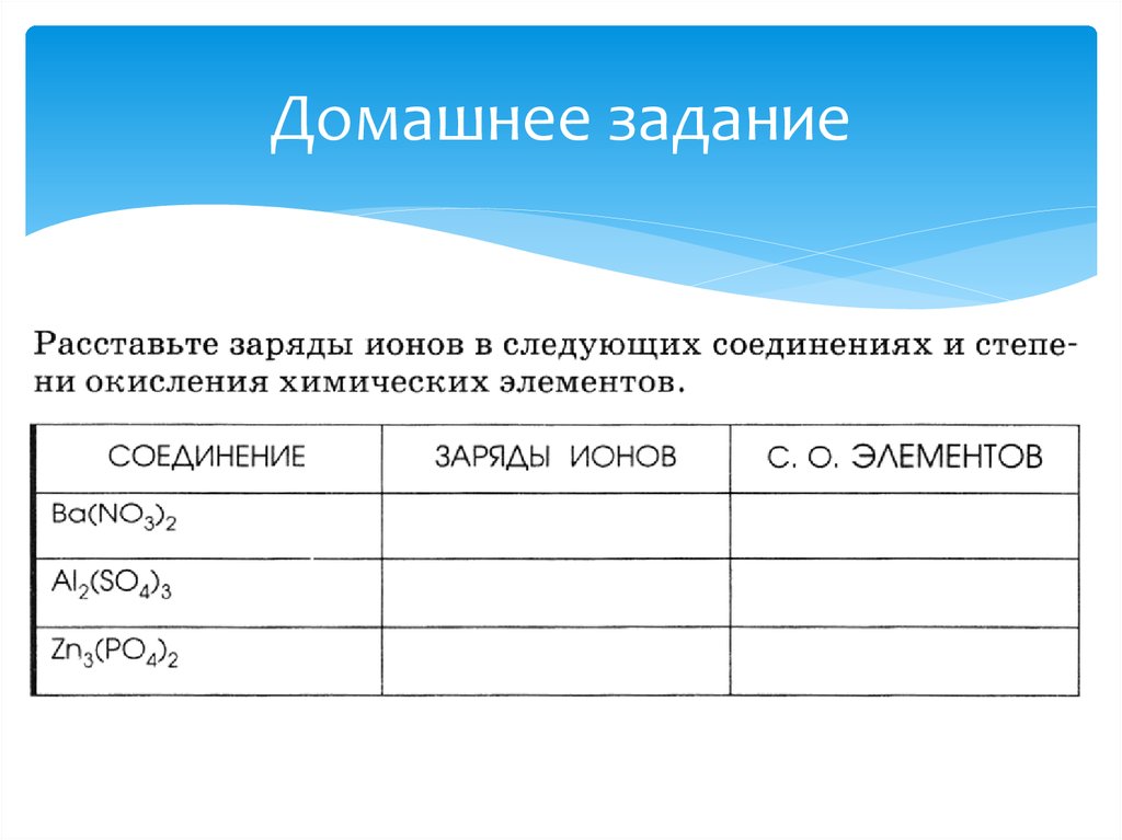 Домашнее задание