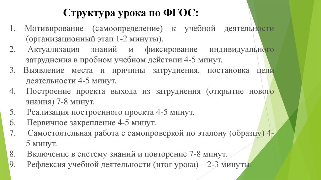 Организация урока. Структура урока рисования. Структура урока экскурсии по ФГОС. Структура урока время. Выстроите структуру урока по ФГОС.