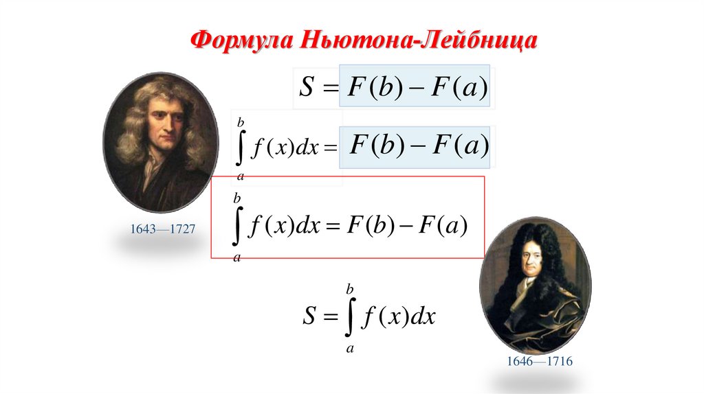 Презентация формула ньютона лейбница 11 класс