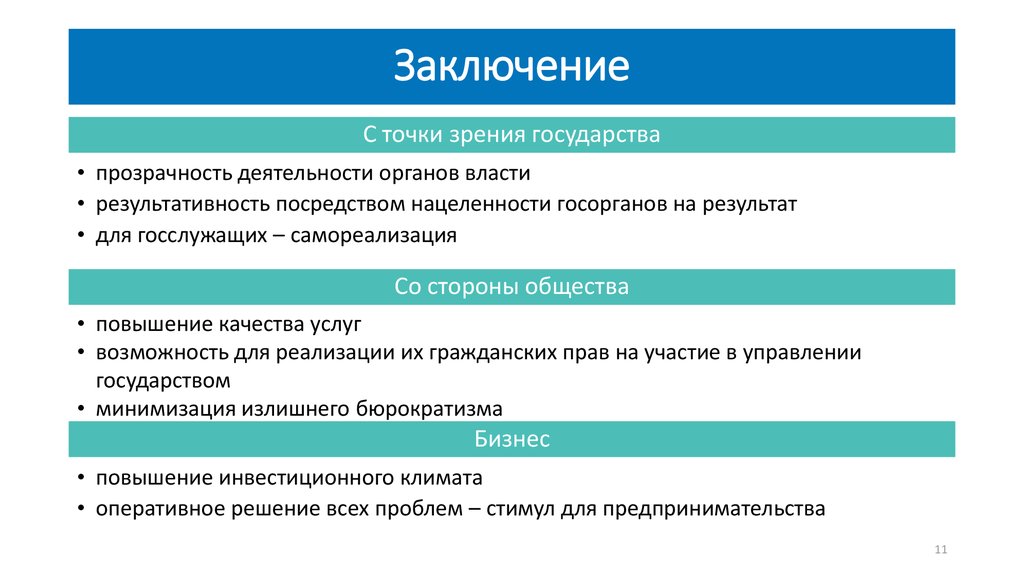 Точки зрения государства. Признаки результативной власти. Прозрачность и открытость деятельности органов власти это. Партнерское сообщество и нацеленность на результат. Нацеленность на заключение власти в обществе.