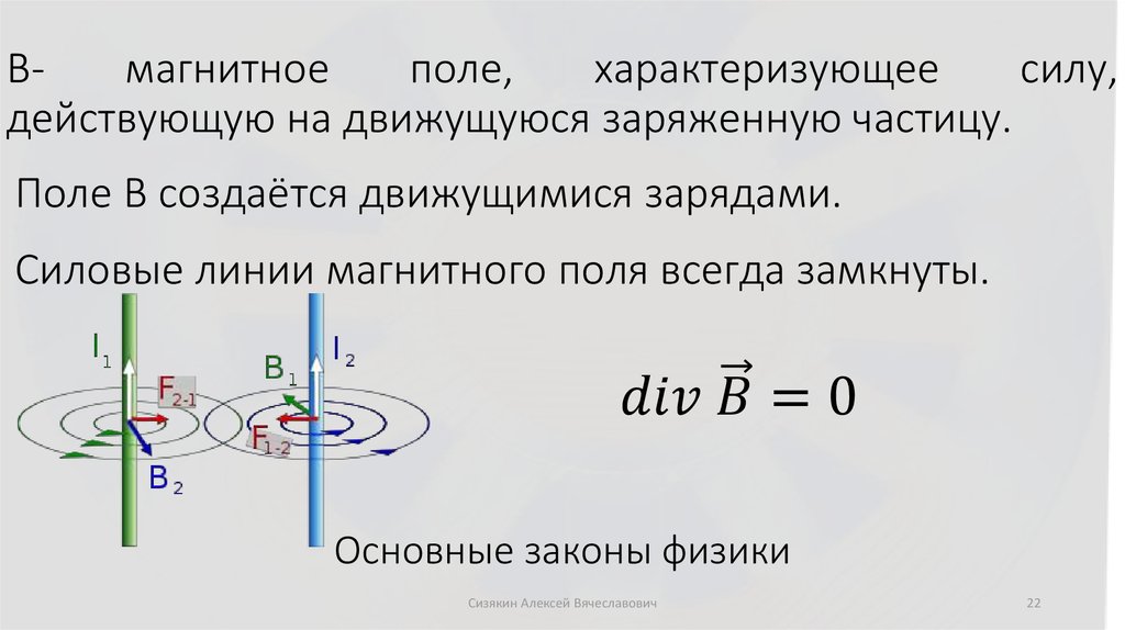 Основные законы физики