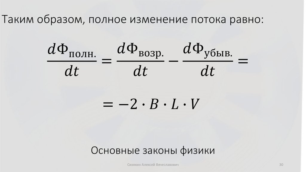 Основные законы физики