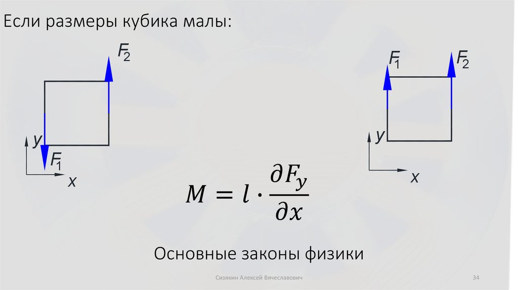 Основные законы физики