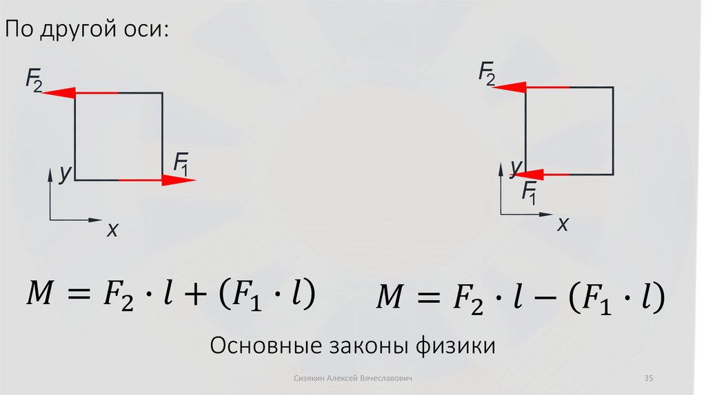 Основные законы физики