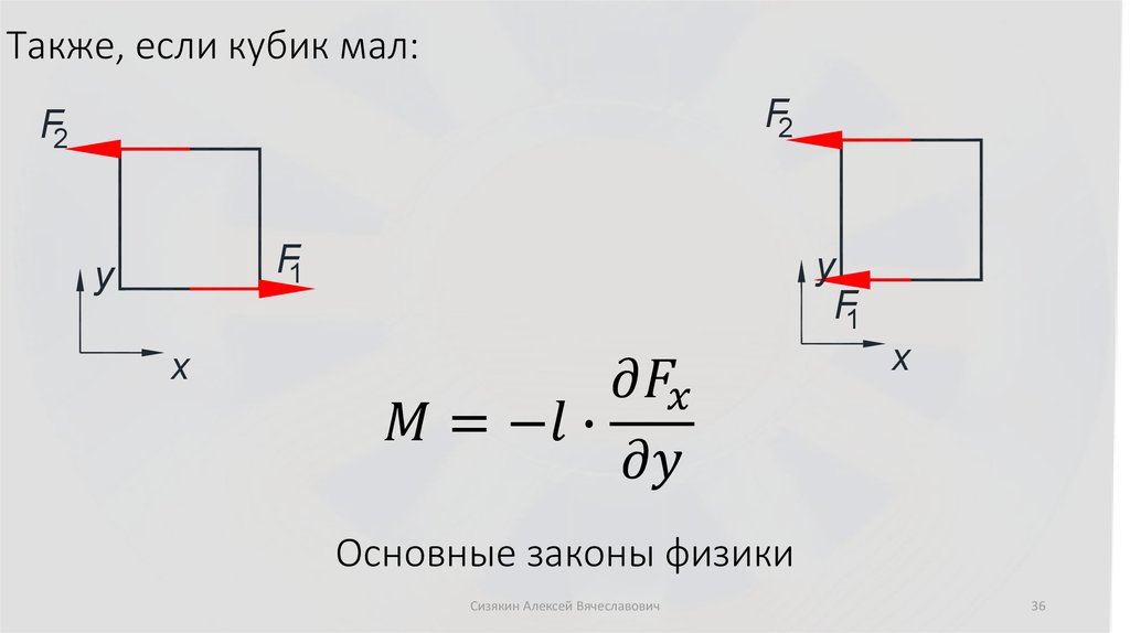 Основные законы физики