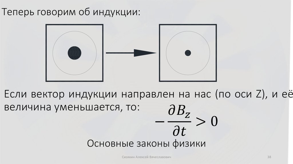 Основные законы физики