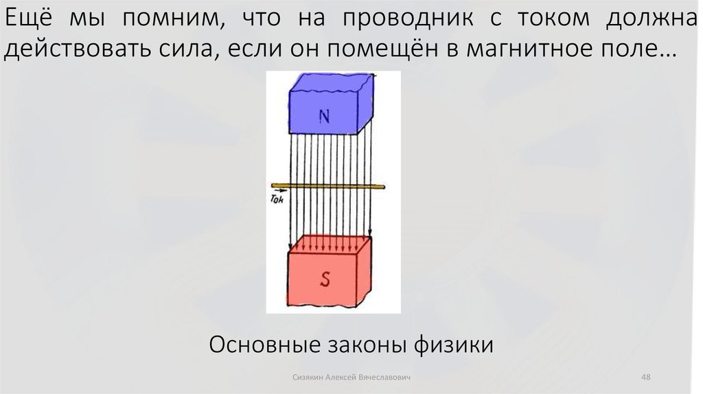 Основные законы физики