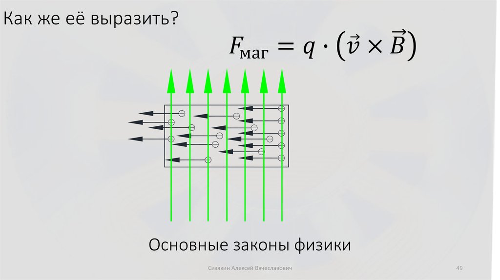 Основные законы физики