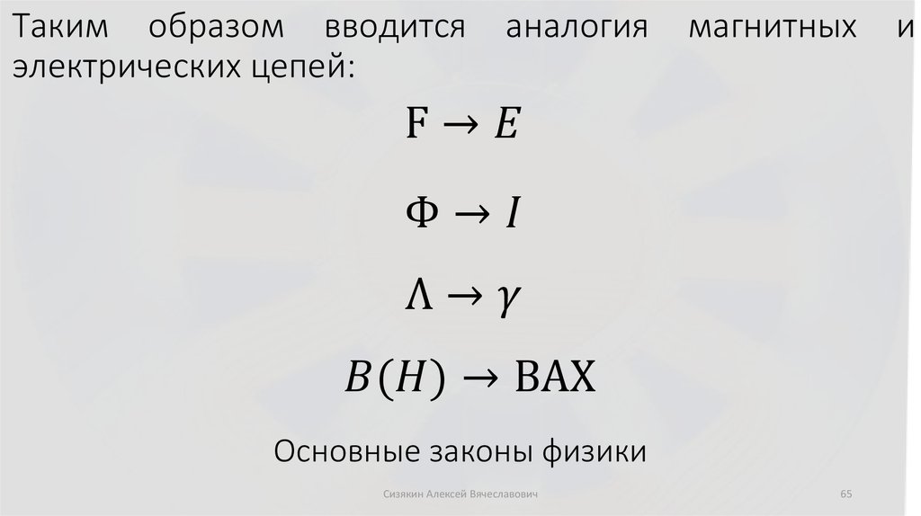 Основные законы физики