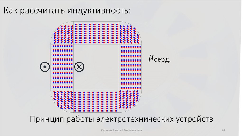 Принцип работы электротехнических устройств