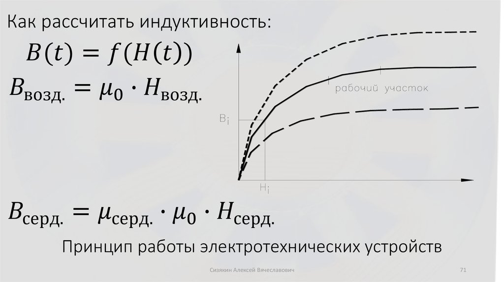 Принцип работы электротехнических устройств