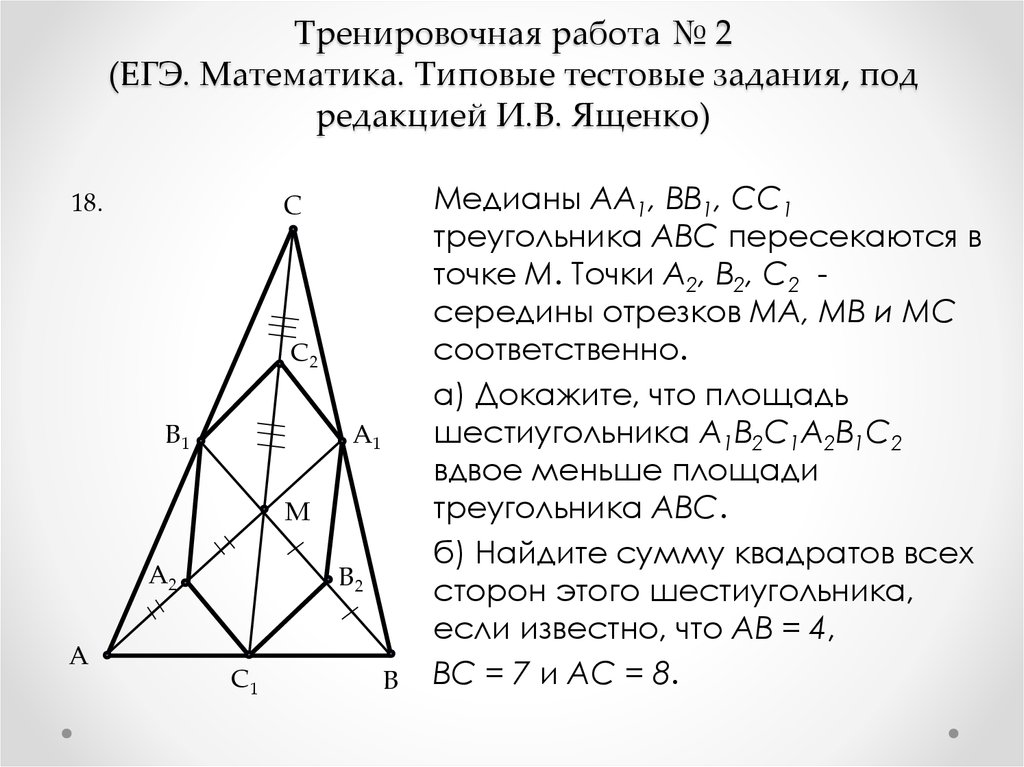 Тренировочная работа № 2 (ЕГЭ. Математика. Типовые тестовые задания, под редакцией И.В. Ященко)