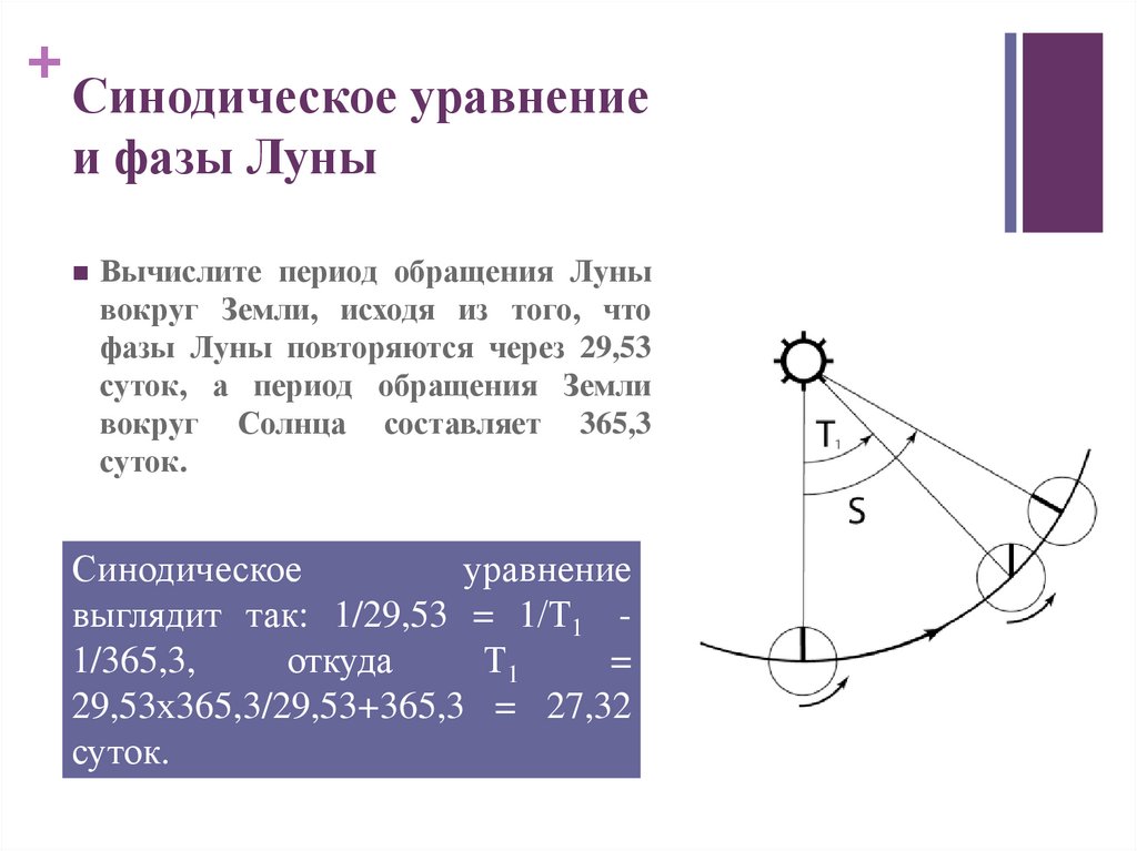 Период обращения луны вокруг земли