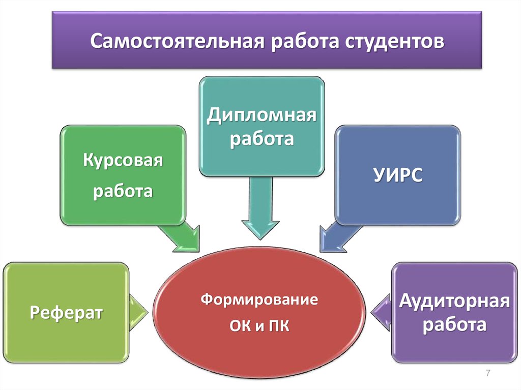 Ресурсы реферат