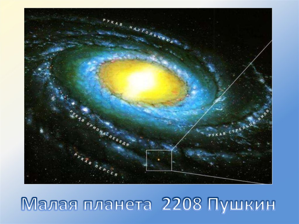 Реферат На Тему Астрономия Малая Планета 2208 Pushkin