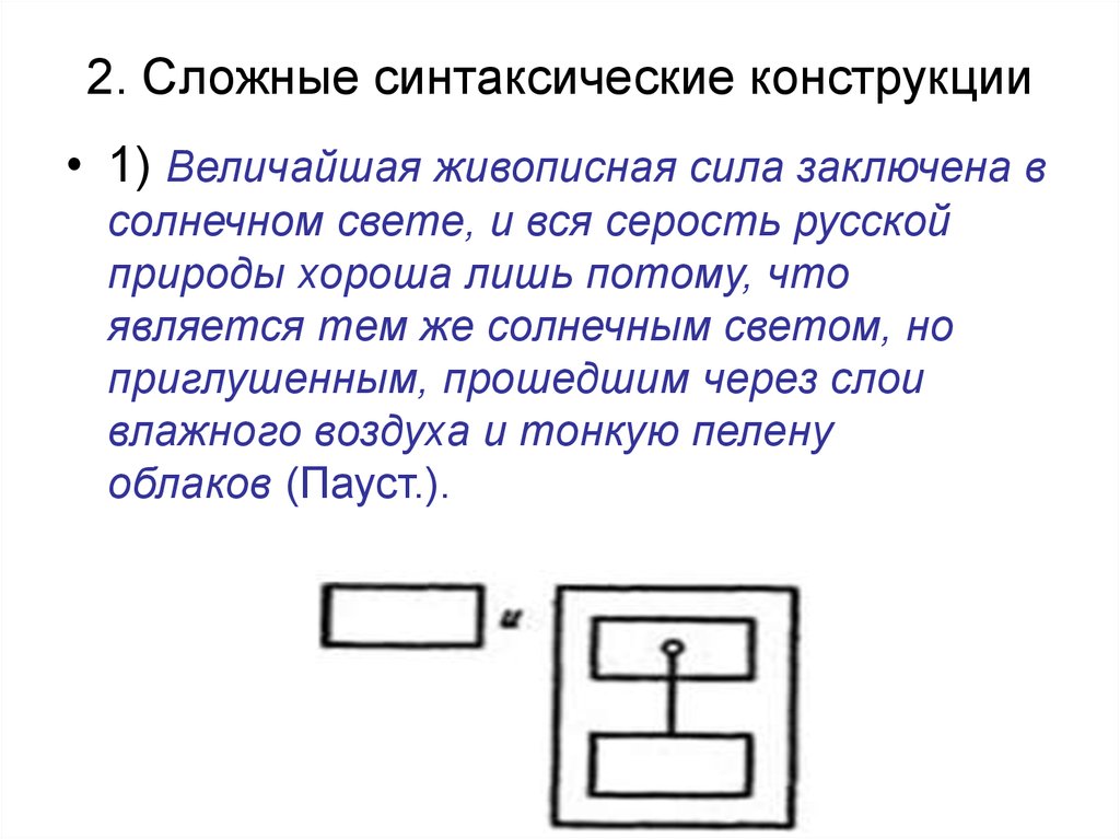 Синтаксические конструкции. Сложные синтаксические конструкции. Сложные синтаксические конструкции примеры. Схема сложной синтаксической конструкции. Предложения сложной синтаксической конструкции примеры.