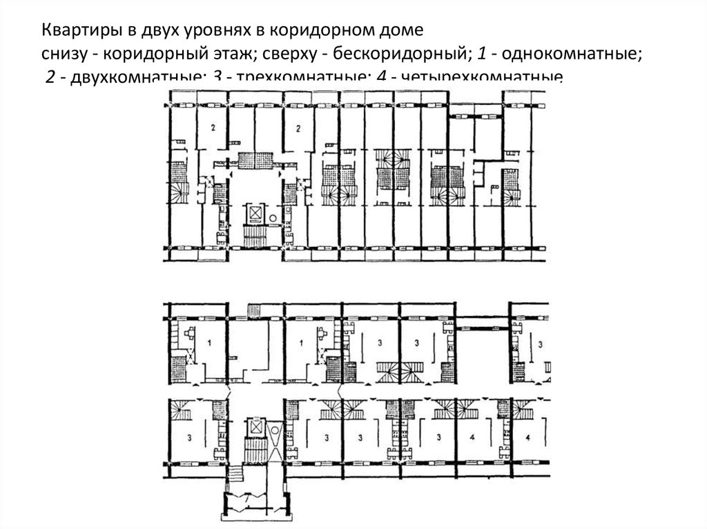 Квартиры в двух уровнях в коридорном доме снизу - коридорный этаж; сверху - бескоридорный; 1 - однокомнатные; 2 -