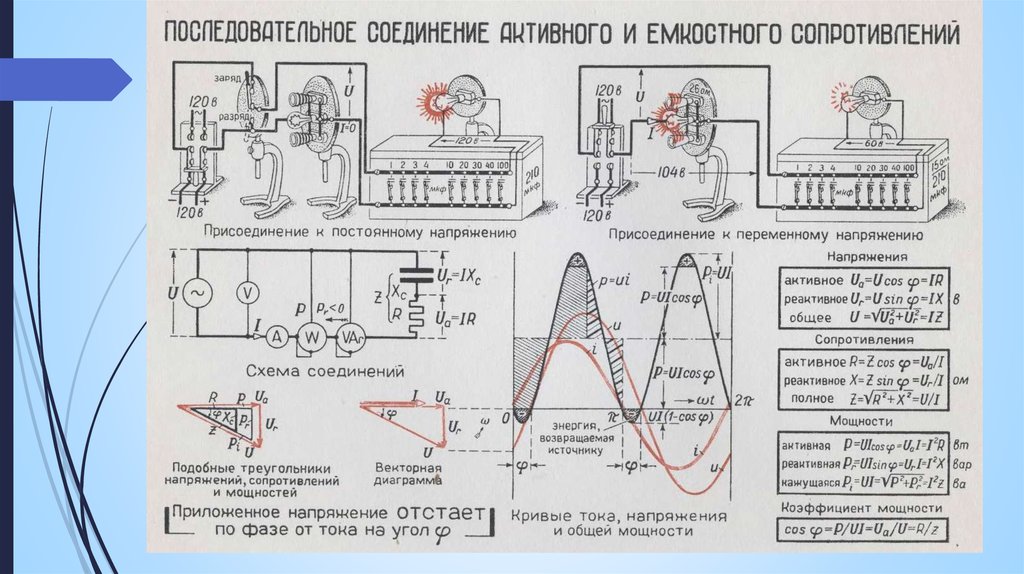 Емкость в цепи переменного тока. Что опережает в дросселе ток или напряжение.