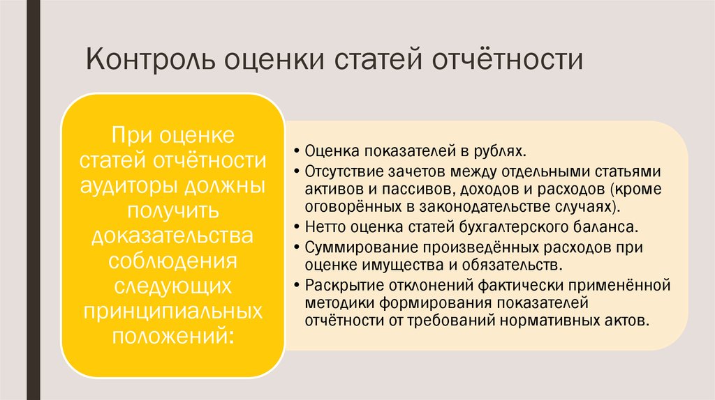 Ст оценка. Оценка статей отчетности. Оценка статей бухгалтерской отчетности. Правила оценки статей бухгалтерской отчетности. Правила оценки статей баланса.