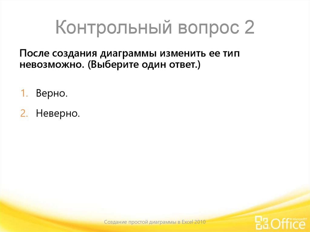 Неверно создан. Неверно создана. Направление создано неверно.