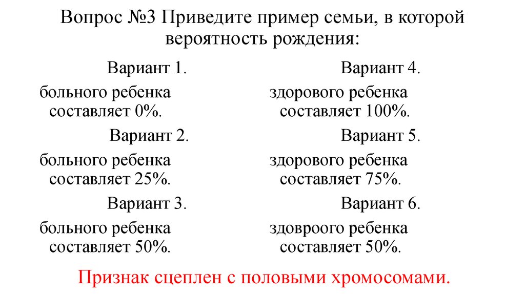 Рождение варианта. Тип рождения.