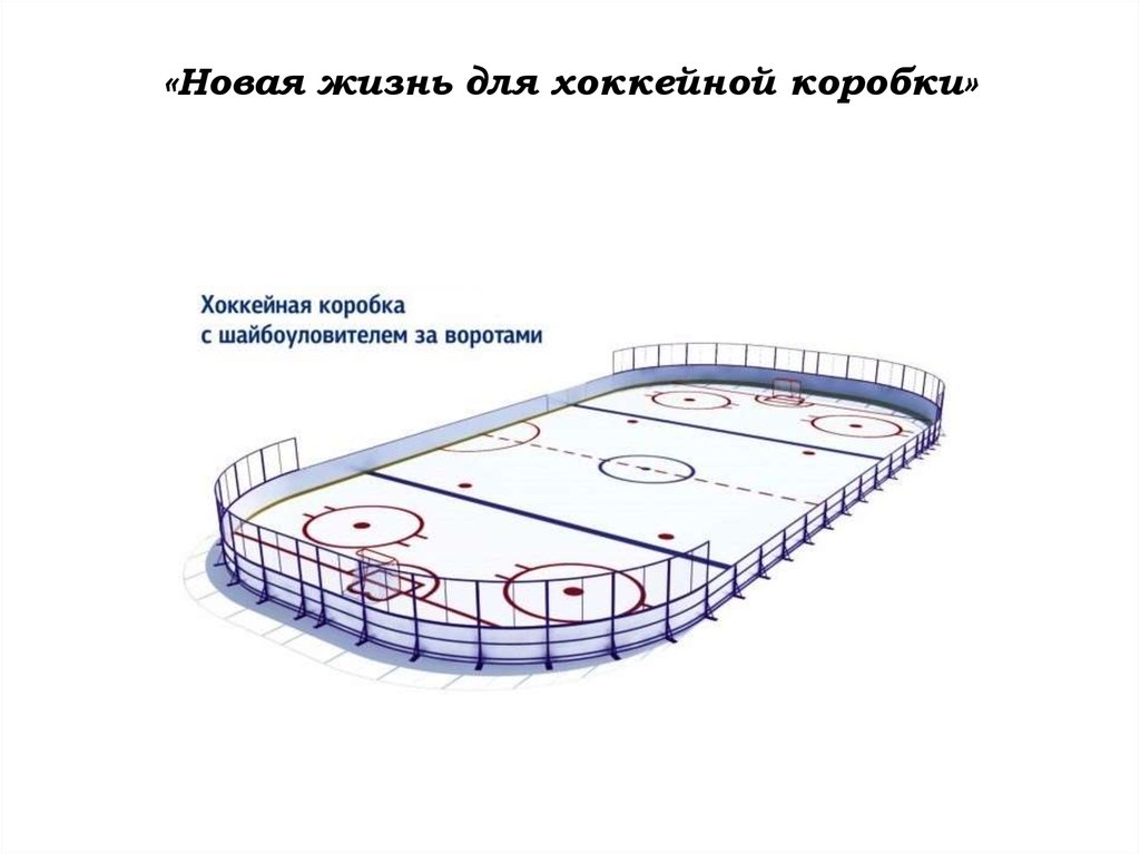 Размер хоккейной площадки в россии. Хоккейный корт 20 30 спортплощадка разметка. Хоккейная коробка 30х60 радиус. Хоккейная коробка 15х30 чертеж.