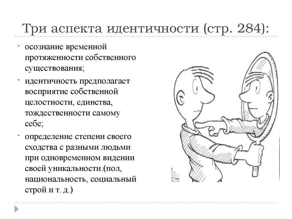 Три аспекта. Три аспекта идентичности. Аспекты социальной идентичности. Три аспекта личности. Собственная идентичность это.