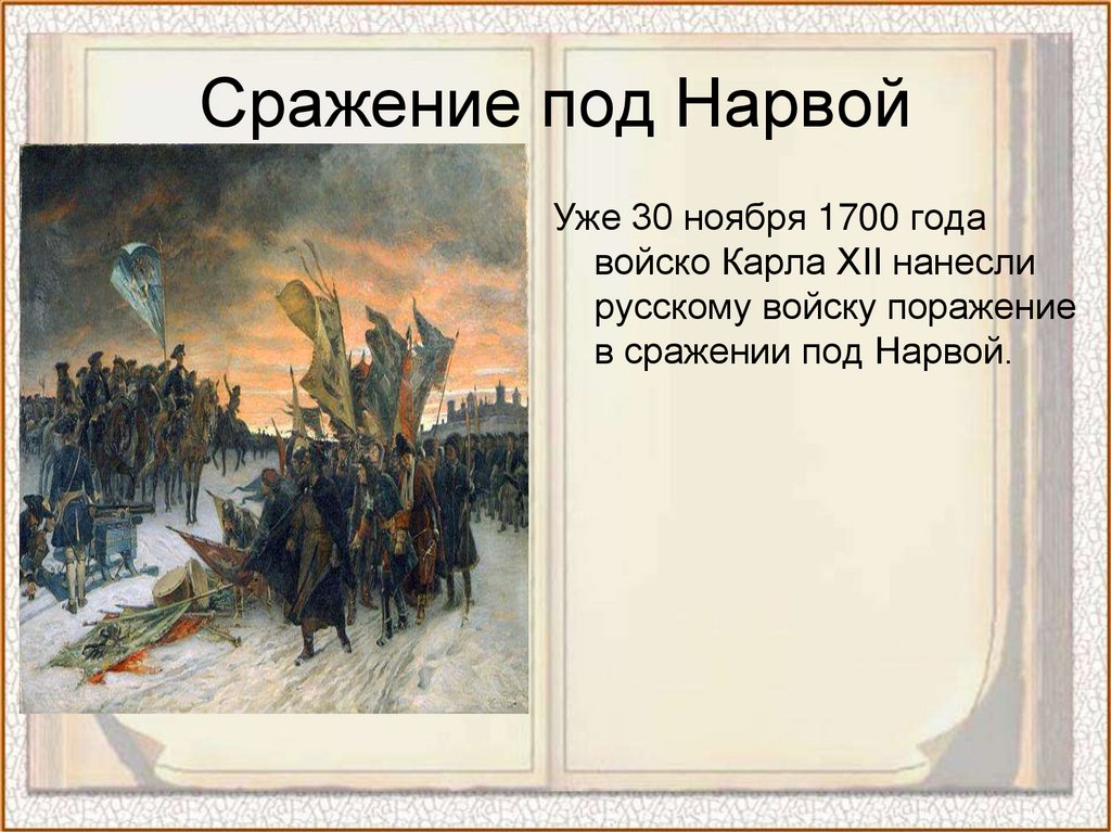 Поражение русских войск под нарвой дата. Битва на Нарве при Петре 1.