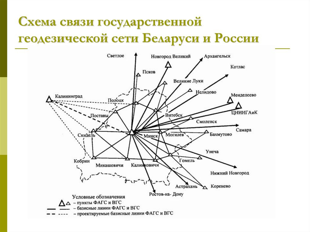 Карта геодезических пунктов россии