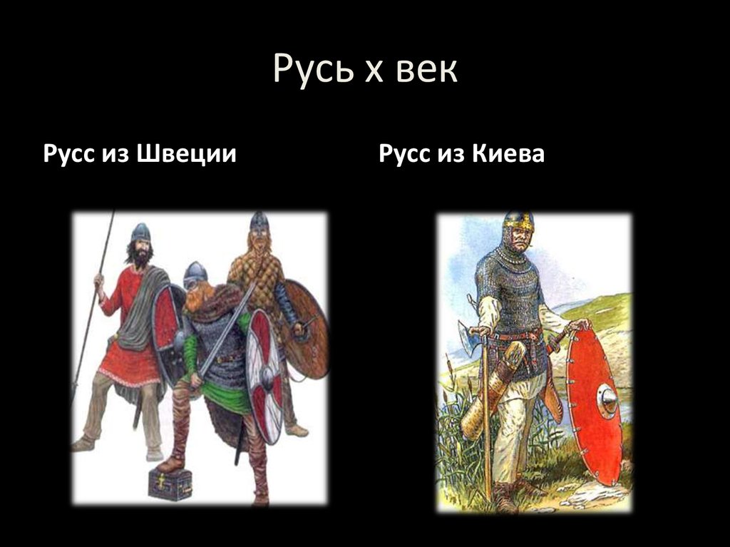 10 век на руси. Русь 10 век. Киевская Русь 10 век. Все века Руси. Х век.