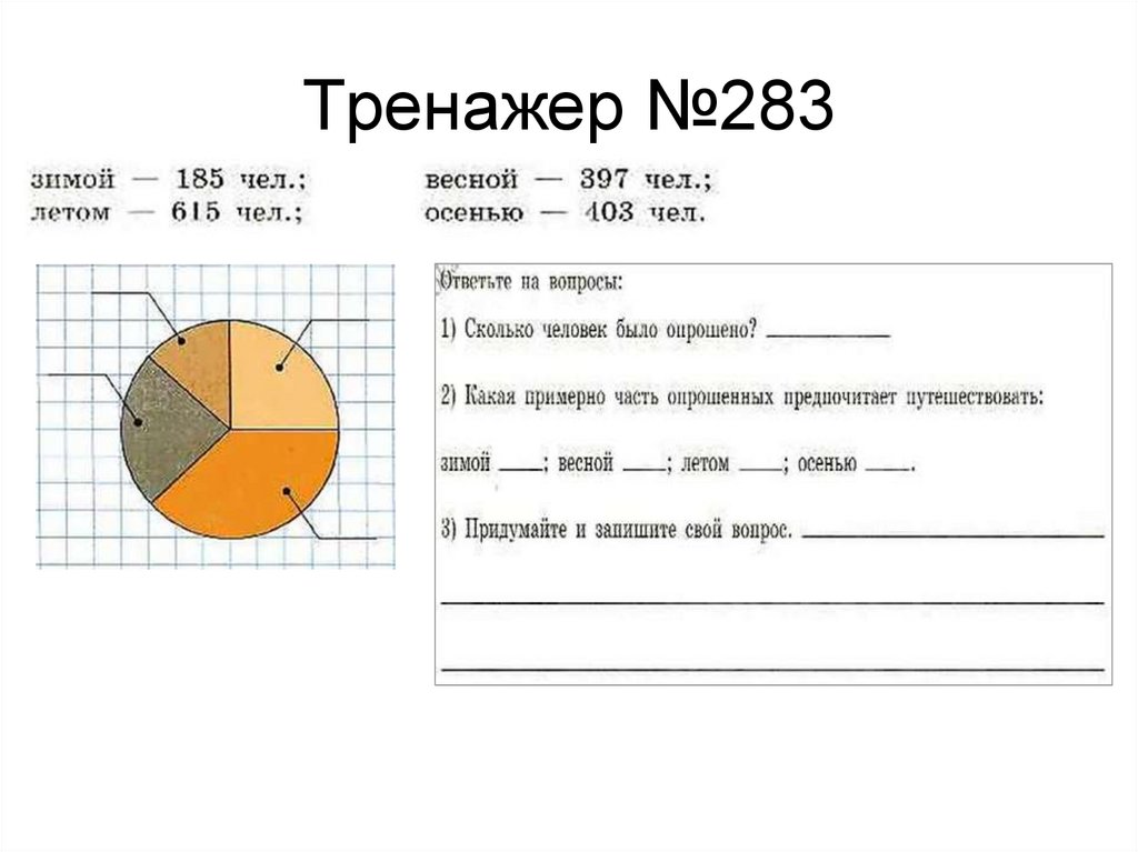 Диаграммы 5 класс задания. Диаграмма 5 класс тренажер. Придумать свою диаграмму 5 класс Бунимович. Таблицы и диаграммы 5 класс гиббоны кошки.