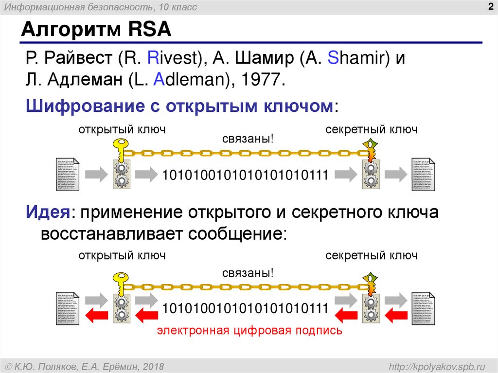 Des rsa