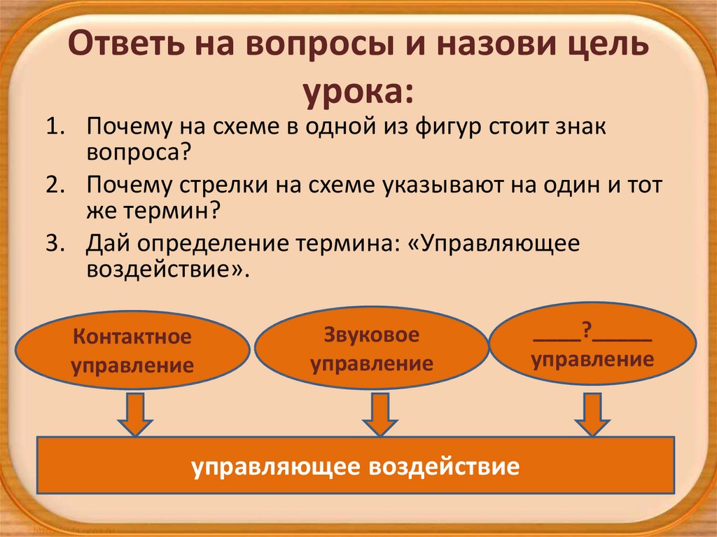 Управляющее воздействие 4 класс информатика презентация