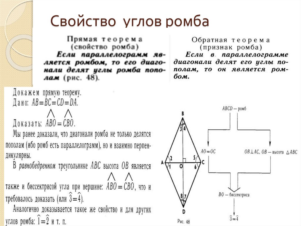 Сумма углов ромба