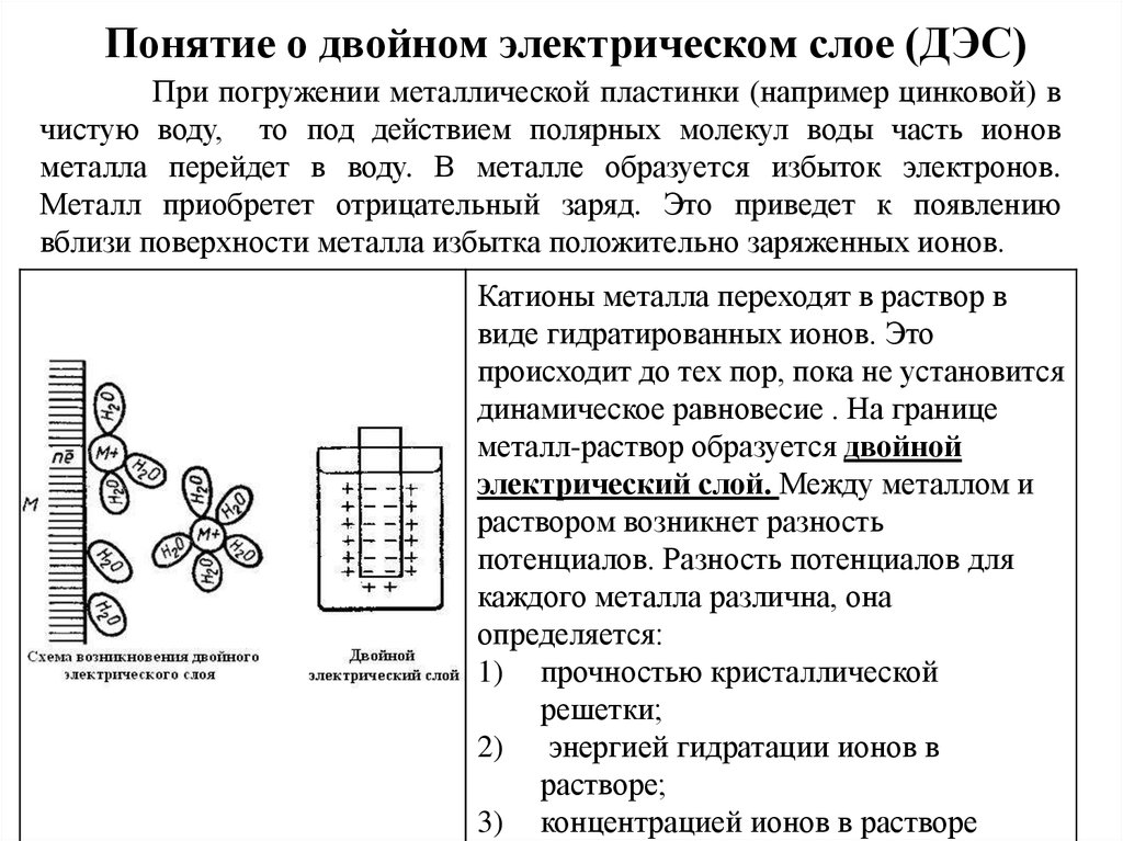 Двойной электрический слой. Образование и строение двойного электрического слоя ДЭС. 1. Причины образования двойного электрического слоя (ДЭС).. Возникновение двойного электрического слоя (ДЭС). Причины появления двойного электрического слоя.