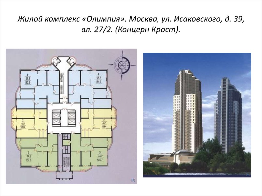 Домов планы многоэтажных