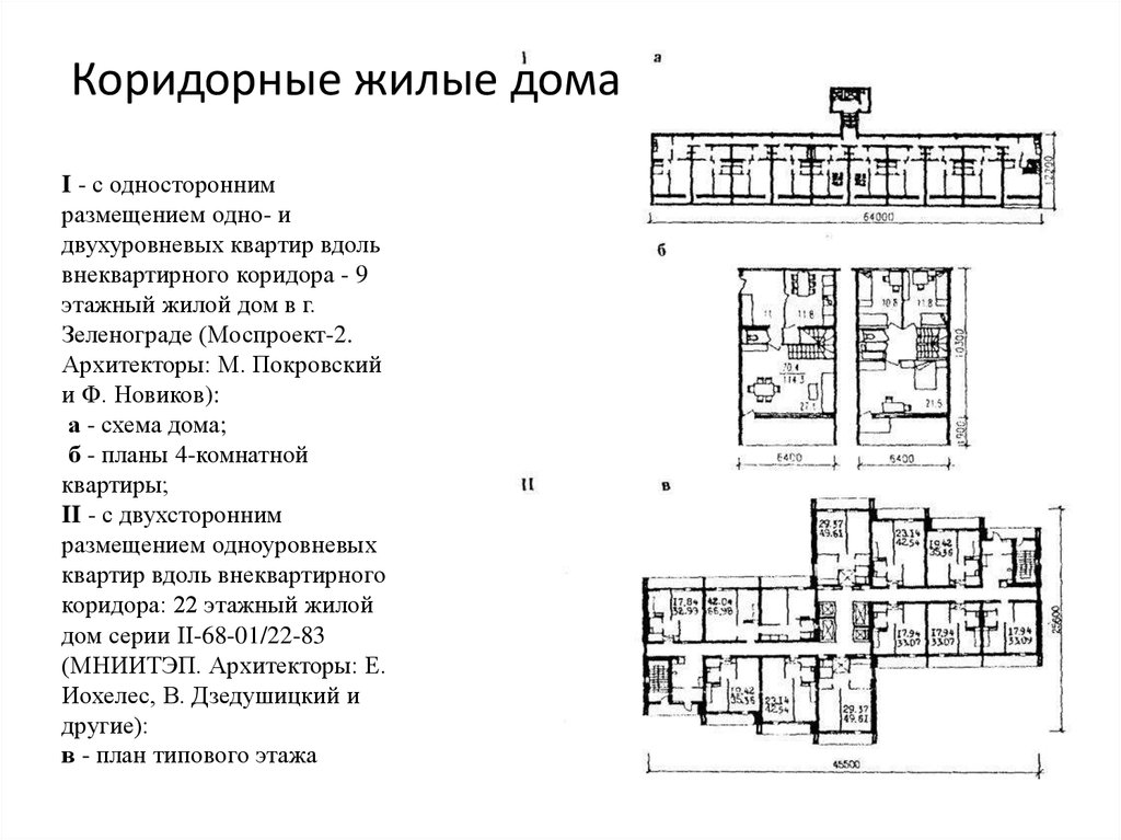I - с односторонним размещением одно- и двухуровневых квартир вдоль внеквартирного коридора - 9 этажный жилой дом в г.