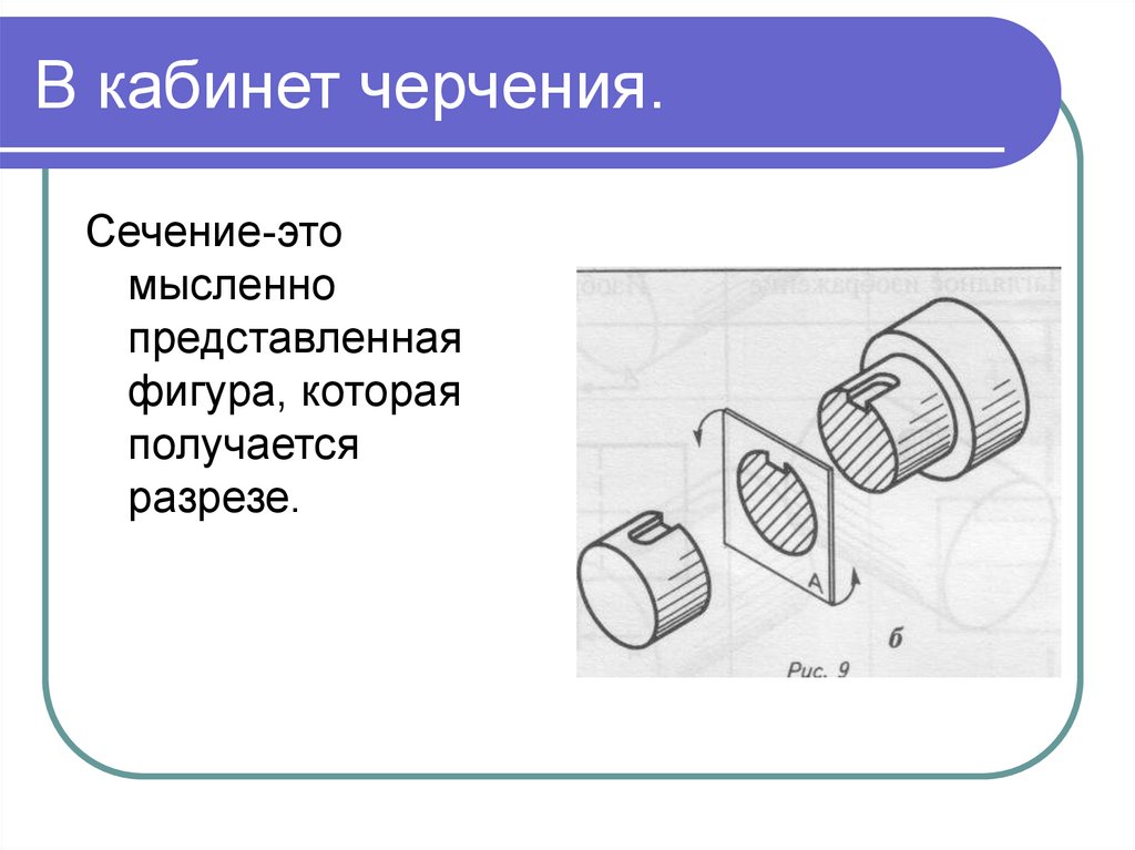 Сечение в чертеже это