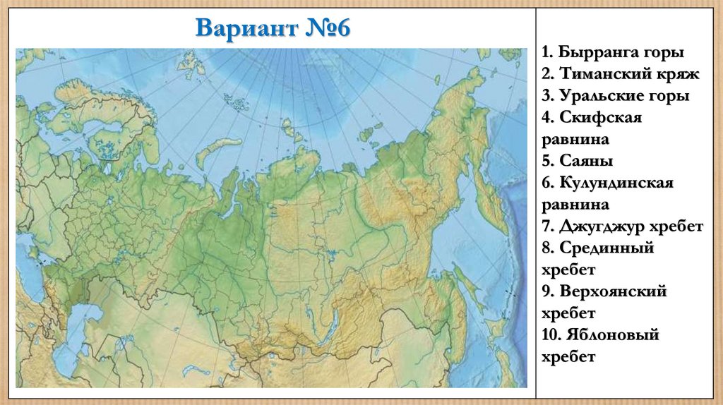Схема рельеф россии 8 класс география