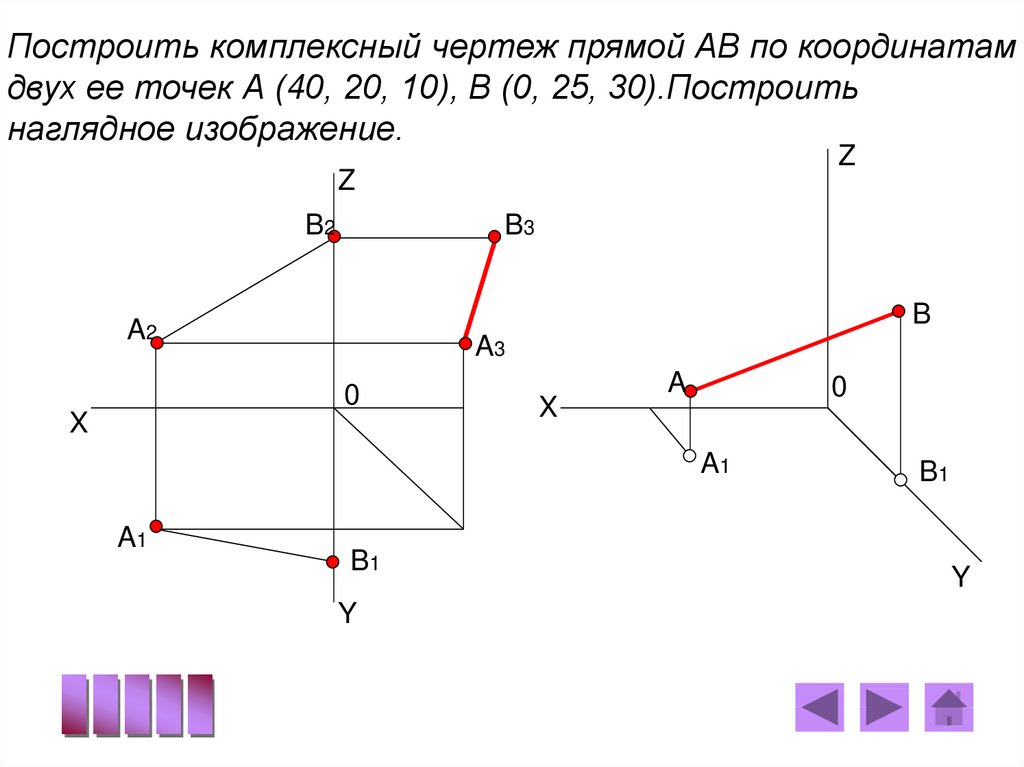 Чертеж прямой