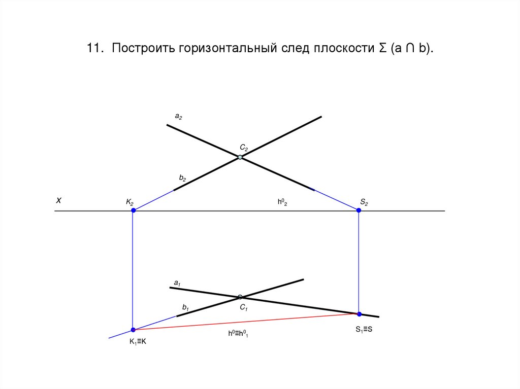 Построить следы. Горизонтальный след плоскости. Построить горизонтальный след плоскости. Построение следов плоскости. Горизонтальный и фронтальный след плоскости.